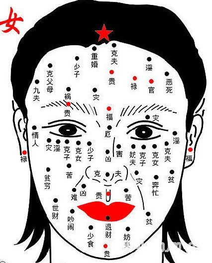 臉上的痣代表什麼 男人女人臉上的痣代表什麼_看相大全