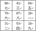 趙氏風水核心技術資料：一、挨星下卦入門詳解_風水知識