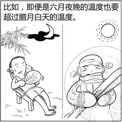 漫畫解析八字命理！