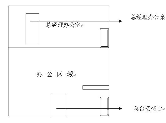 玄空風水學：風水案例_風水知識