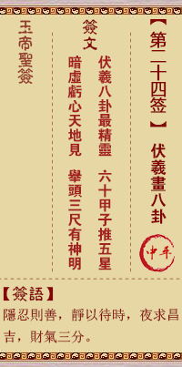 玉帝靈簽第二十四簽 玉帝靈簽解簽24