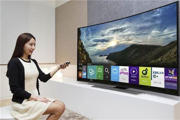 夢見和女友買電視:讀書男夢之,經濟拮据_周公解夢