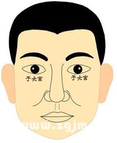 眼睛下方有青筋好嗎