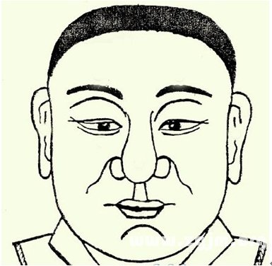 女人五官看相，男人五官看相