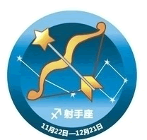 導致12星座淪為剩男的性格因素_十二星座