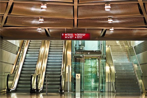 夢見爬電梯怎麼回事_周公解夢