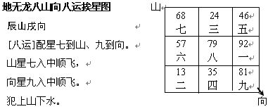 趙氏風水核心技術資料：二、八運挨星圖入門詳解_風水知識