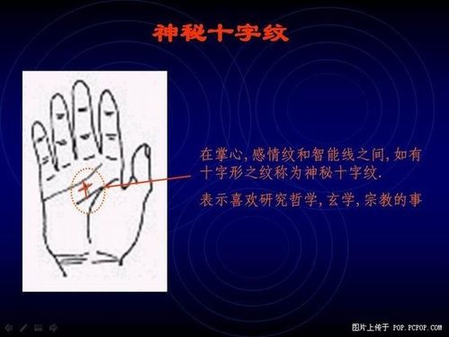 手相算命圖解之各種紋路的識別與看法5