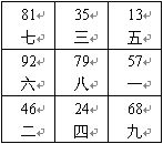 趙氏風水核心技術資料：三、八運二十四山向兼向替補_風水知識