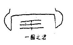 額上王字紋