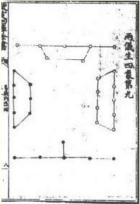 易圖講座 第07講 宋代的易圖：《易數鉤隱圖》_免費算命