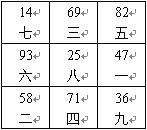 趙氏風水核心技術資料：三、八運二十四山向兼向替補_風水知識