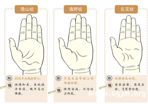 超全！掌紋手相讓你一次看個夠