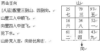 趙氏風水核心技術資料：二、八運挨星圖入門詳解_風水知識