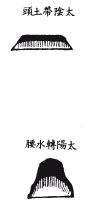 《地理啖蔗錄》卷八 雜說、閒談_風水知識