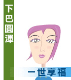 下巴圓渾一世享福