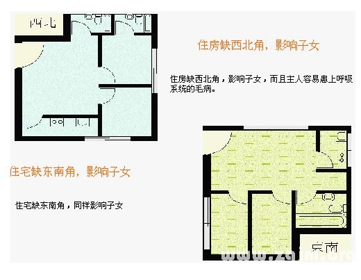 住宅風水圖解：住宅結構篇_風水知識