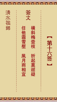 清水祖師第十六簽 清水靈簽解簽16