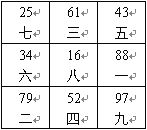 趙氏風水核心技術資料：三、八運二十四山向兼向替補_風水知識