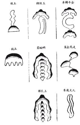 《地理啖蔗錄》卷一 豐城袁守定叔論著並釋_風水知識