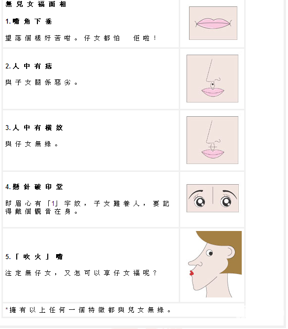無女兒相