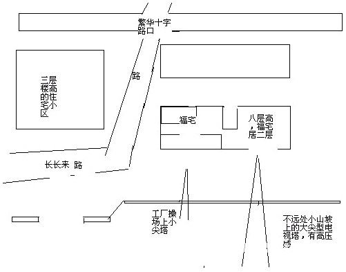 冠元玄空風水面授筆記10.2_風水知識