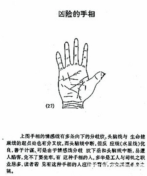 兇險的手相圖解