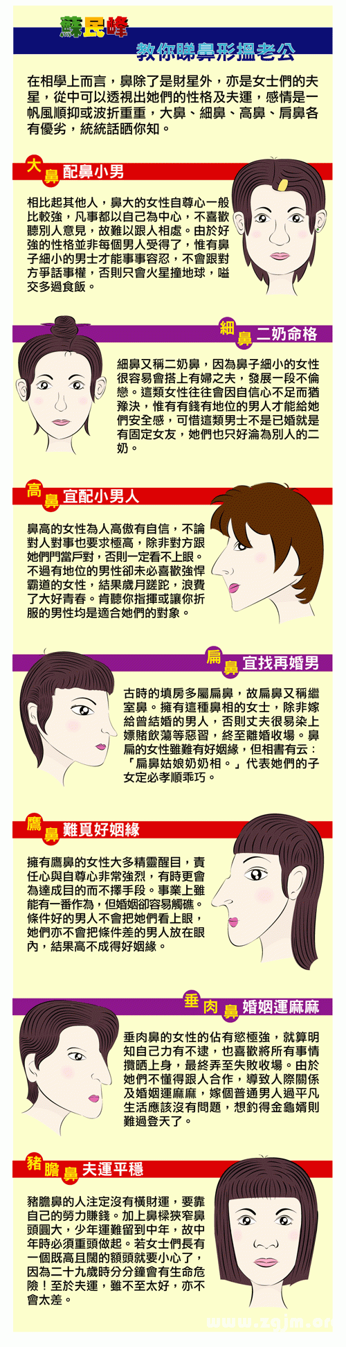 看鼻型幫你找好老公_看相大全
