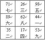 趙氏風水核心技術資料：三、八運二十四山向兼向替補_風水知識