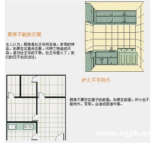 住宅風水圖解：廚房浴廁篇_風水知識