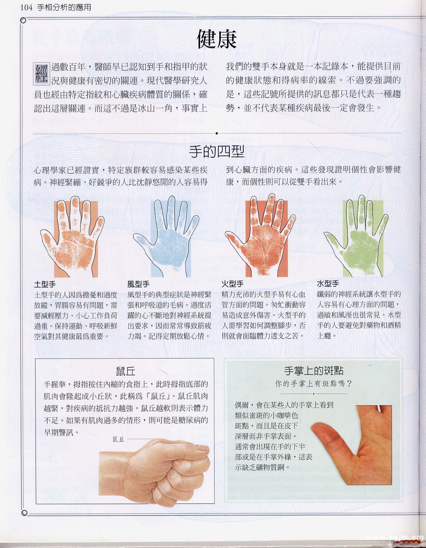 《手相學習百科》：手相健康記號