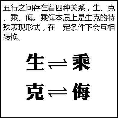 漫畫解析八字命理！