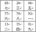 趙氏風水核心技術資料：三、八運二十四山向兼向替補_風水知識