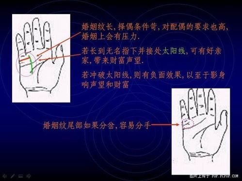 手相算命圖解之婚姻線的識別與看法2