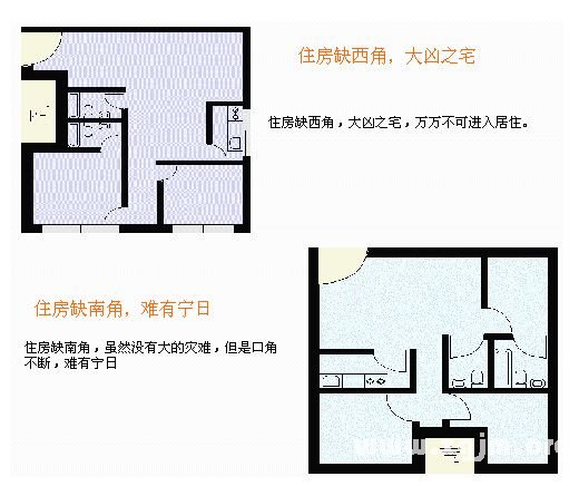 住宅風水圖解：住宅結構篇_風水知識