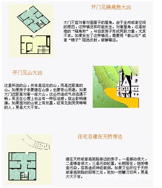 住宅風水圖解：住宅位置篇_風水知識