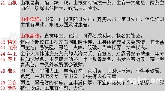 面相分析：7、中停─ 與顴_看相大全