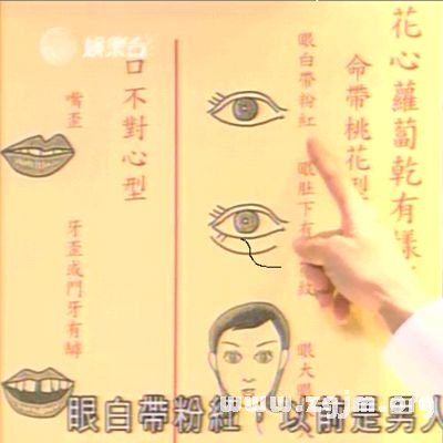 峰生水起面相學：第21課 其他_看相大全