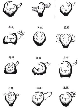 《地理啖蔗錄》卷六 水法、明堂_風水知識