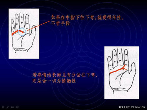 手相算命圖解之感情線的識別與看法2