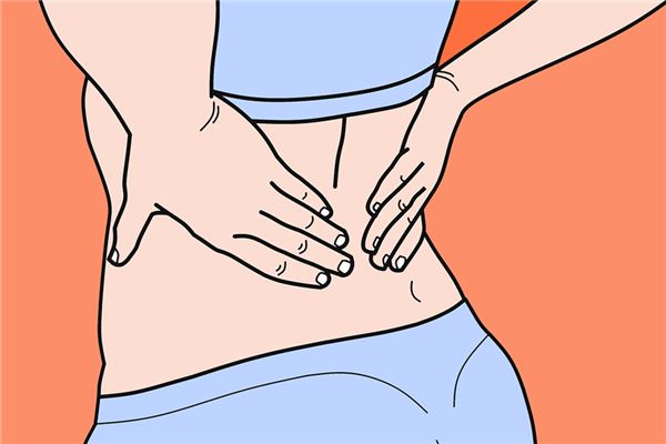 女人夢見自己腰疼的很_周公解夢