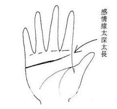 女人相學——命運相