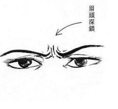 女人相學——命運相