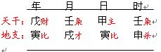 趙氏風水核心技術資料：五、個性風水_風水知識