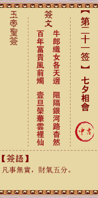 玉帝靈簽第二十一簽 玉帝靈簽解簽21