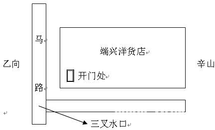 玄空風水學：風水案例_風水知識