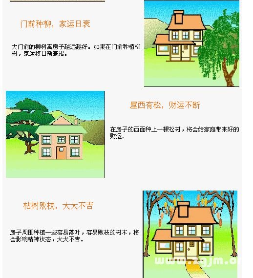 住宅風水圖解：住宅環境篇_風水知識