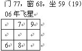 冠元玄空風水面授筆記10.2_風水知識