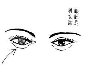 女人面相算命圖解(16)