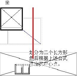 陽宅風水圖解：第一章 玄空風水陽宅操作具體步驟_風水知識